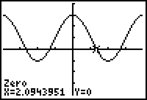 AnimatedGraph 