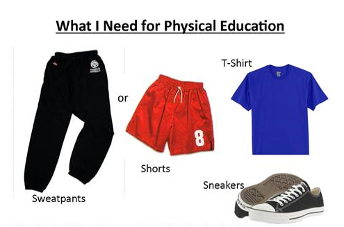 PE Clothing