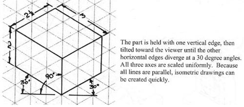 Isometric Sketch Isometric Sketch